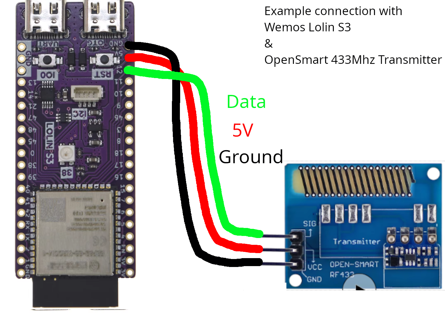 Example Pinout